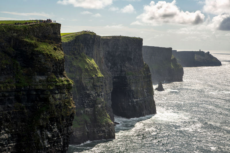 voyage irlande sans voiture